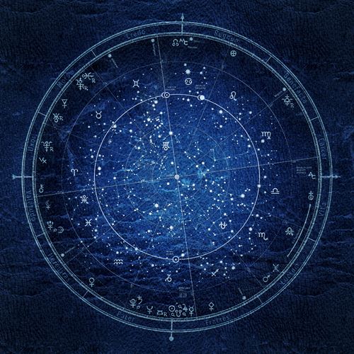 Astrología para el auto conocimiento